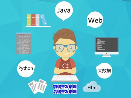 朔州計算機編程培訓 掘金Java大數據、Python人工智能與網絡技術新時代